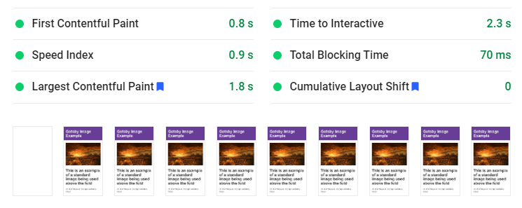 Google Insights screenshot showing LCP taking 1.8 seconds