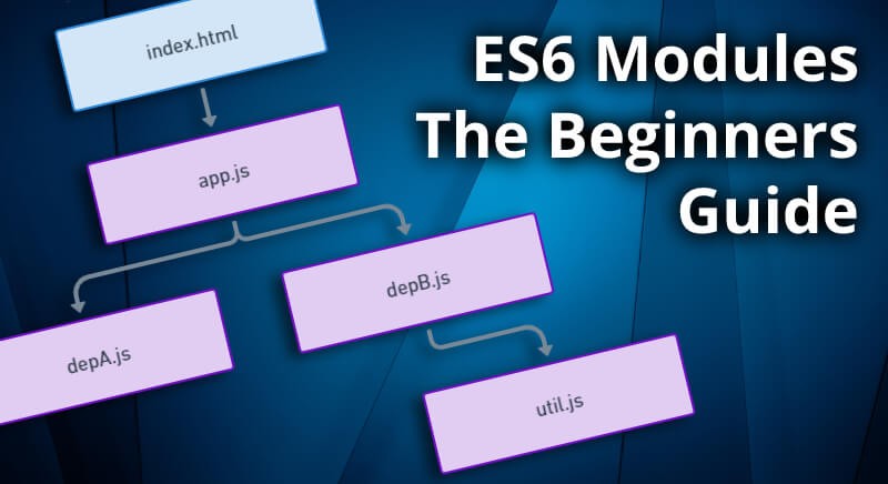 ES6 Modules for beginners